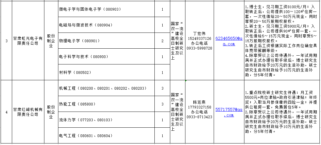 //www.pingliang.gov.cn/xwzx/tzgg/202011/t20201111_867670.html(图6) //www.pingliang.gov.cn/xwzx/tzgg/202011/t20201111_867670.html(图6)