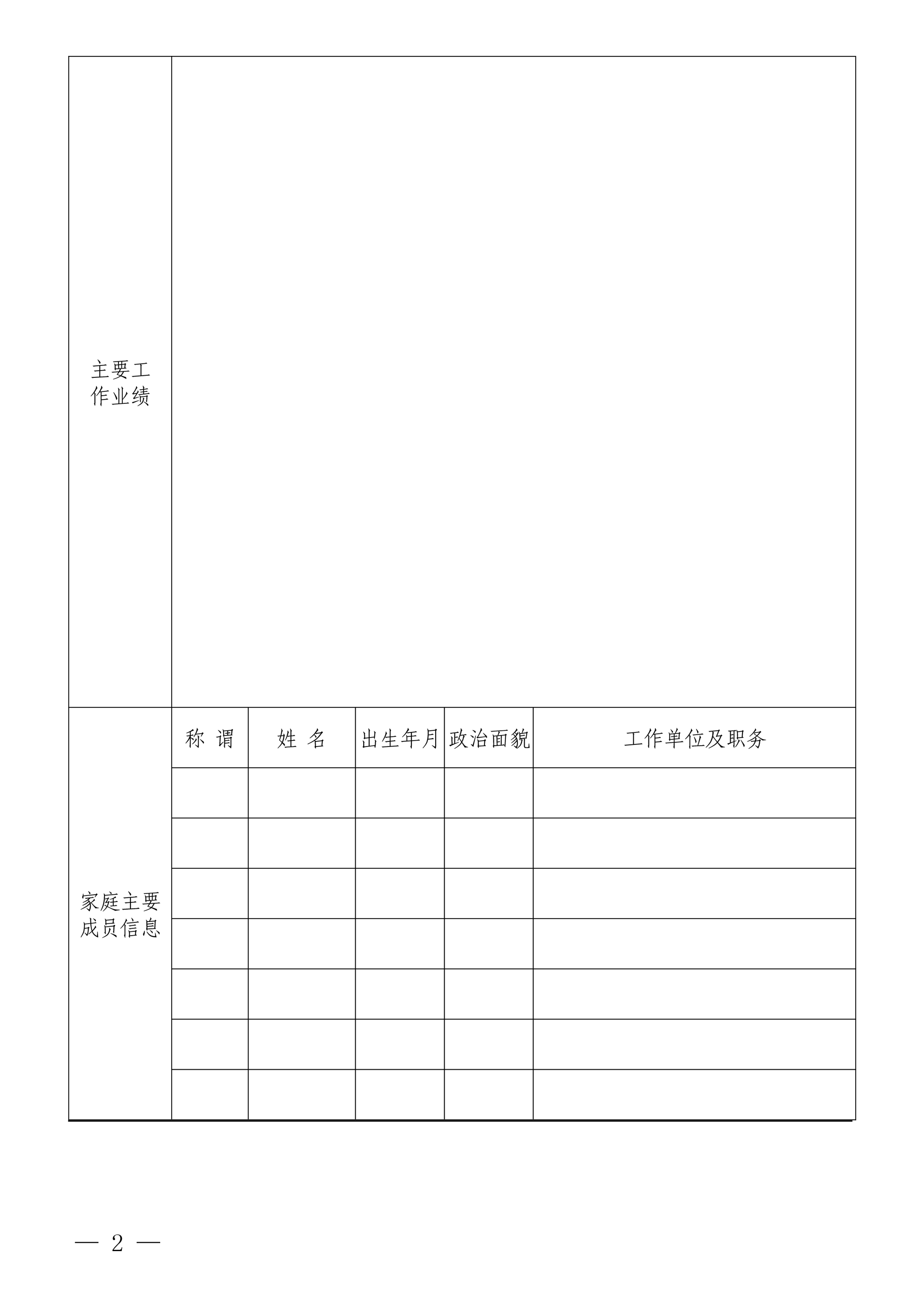 OD官方网页版-OD(中国)
招聘公告(图2)